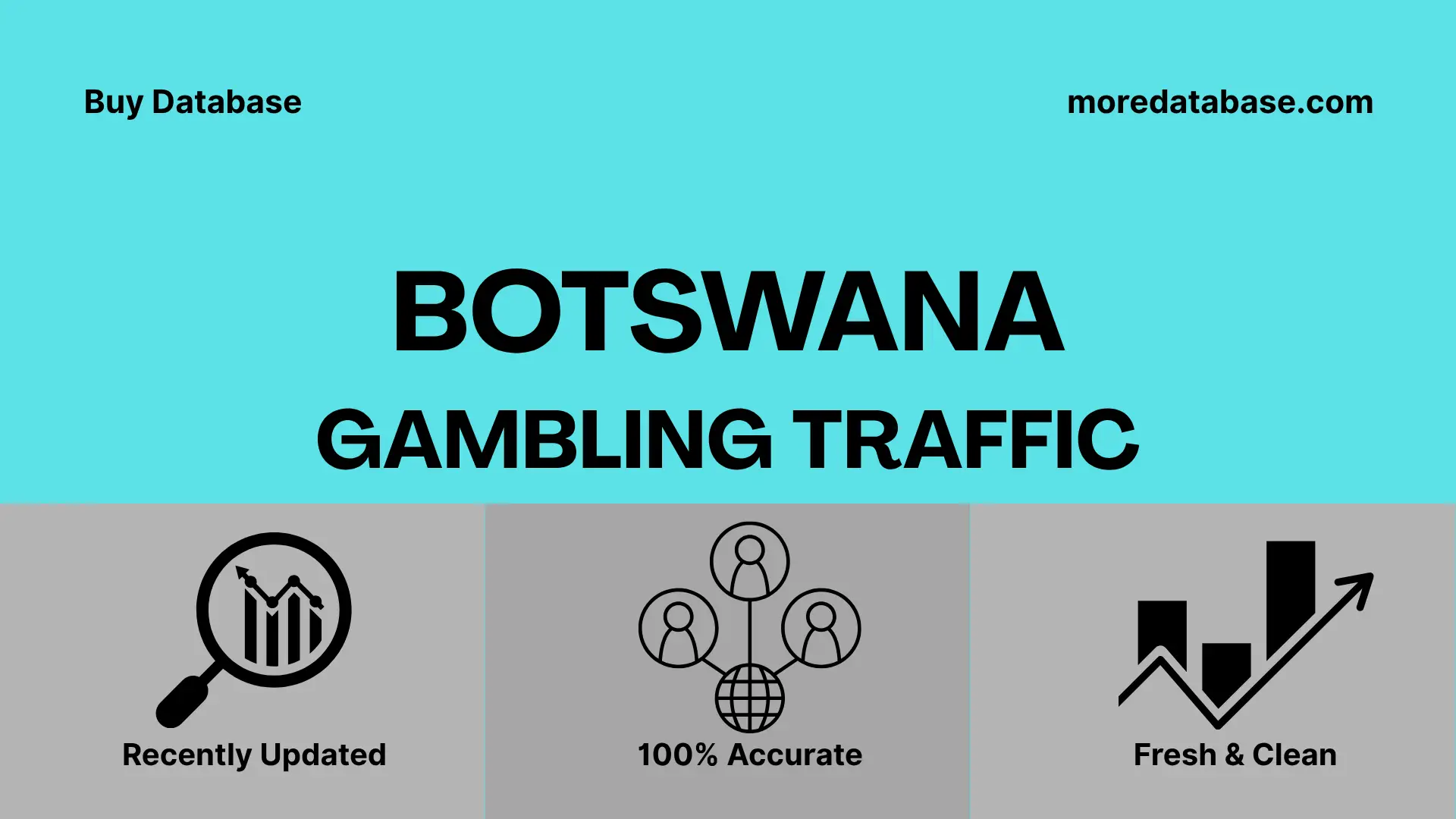 Botswana Gambling Traffic